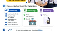 SPMB 2